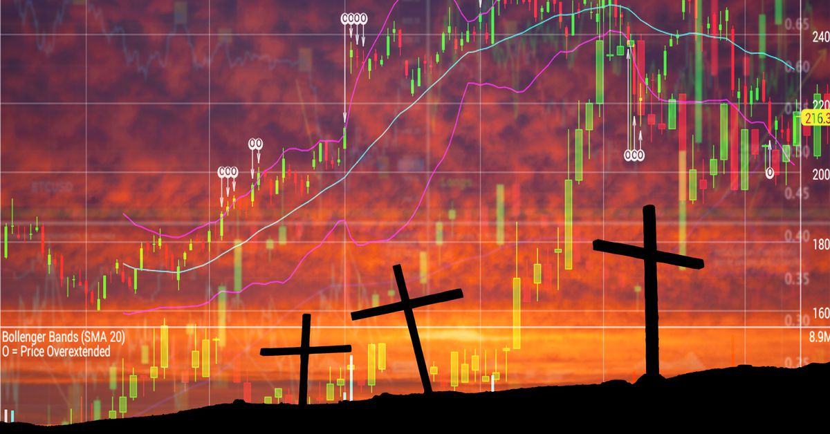 First Mover Americas: The Bitcoin Death Cross