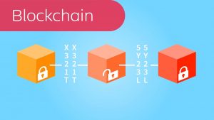 Blockchain in 3 Minuten erklärt