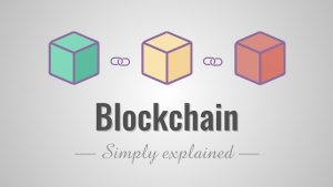 How does a blockchain work
