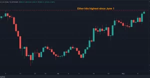 Ether Tops $1.9K as Ethereum Runs Final ‘Merge’ Rehearsal