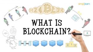 Blockchain In 7 Minutes | What Is Blockchain