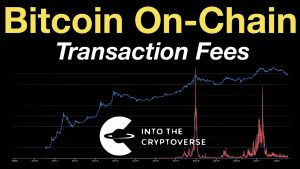 Bitcoin On-Chain Analysis: Transaction Fees