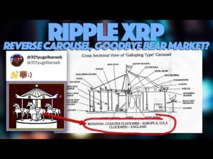 Ripple XRP: Could Bearableguy123 Be Predicting The Liquidity Crisis Will