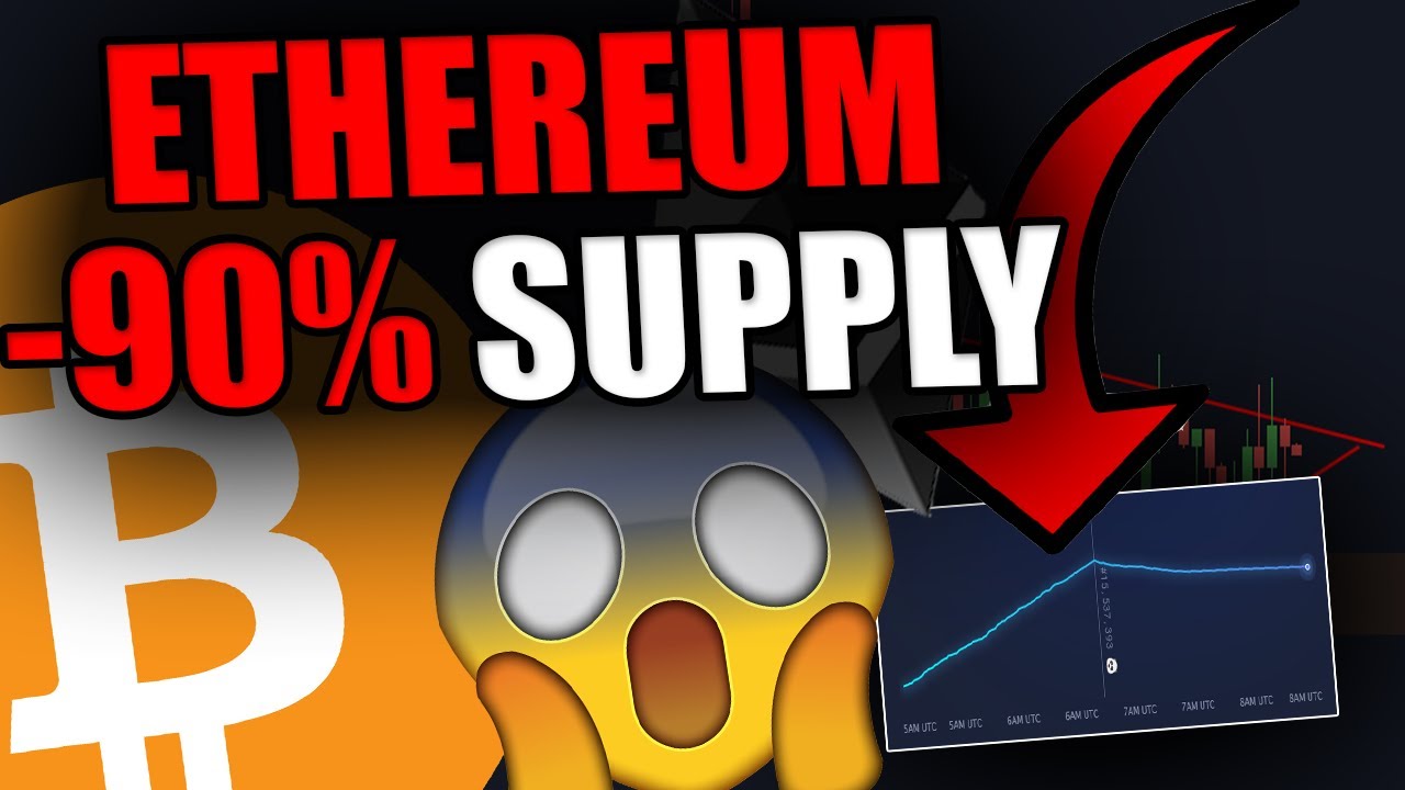 ETHEREUM HAS NOW STARTED TO DESTROY ITS SUPPLY!