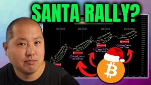 Bitcoin Halving Rally Could Start Early