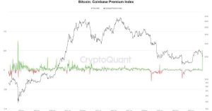 USDC Volatility Lifts Bitcoin’s Coinbase Premium to 3-Year High