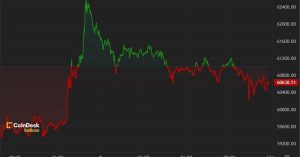 Bitcoin Reclaims $62K, Bulls Revisit $100K Target