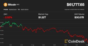 Bitcoin Slides Below $62K as Consolidation Drags on, but Traders Eye Possible Parabolic Rally