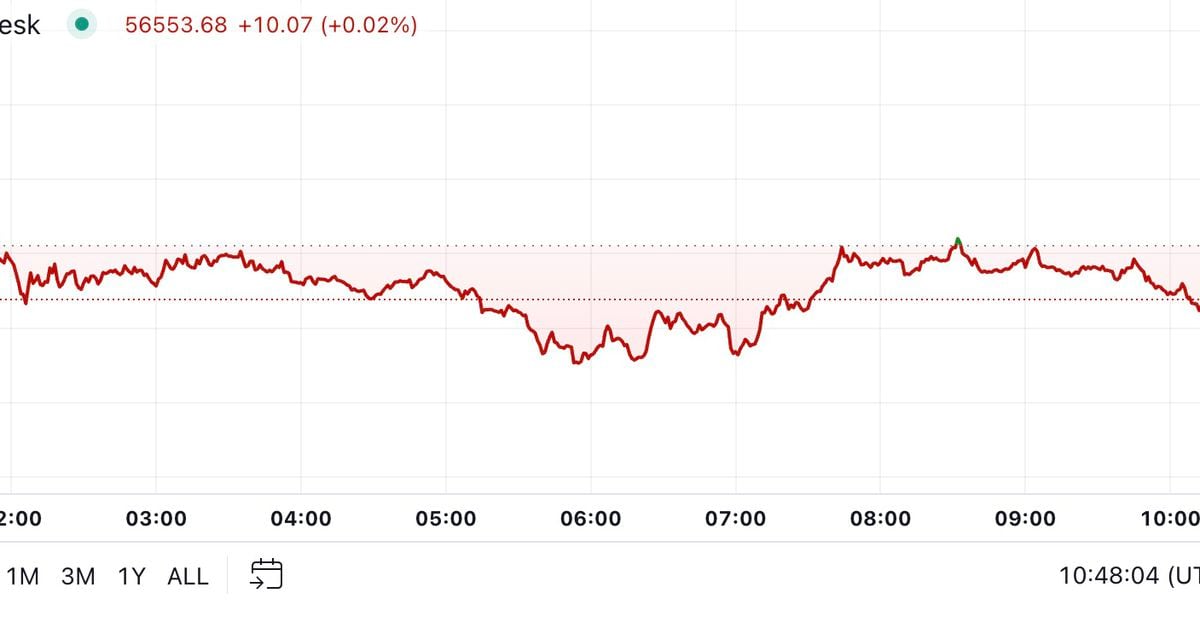 Bitcoin Drops to Lowest Since August as U.S. Stocks Slide